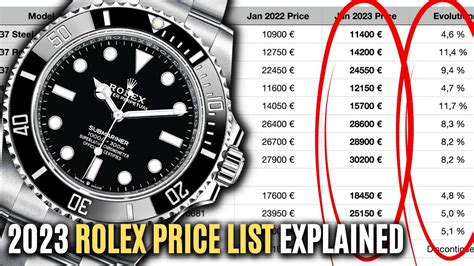 rolex usa price list|preisliste rolex.